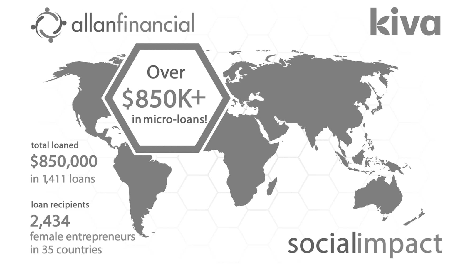 kiva-jan2020-update-gray-2048